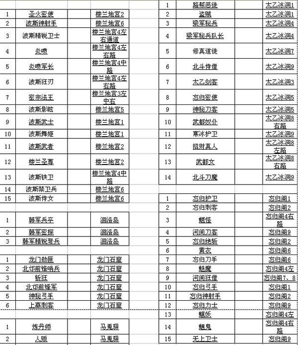 向往的生活第三季在哪里录制 彭昱畅刘宪华原班人马回归：威尼斯wns8885566