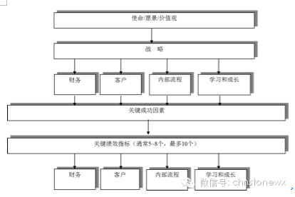 威尼斯wns8885566