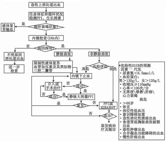 威尼斯wns8885566