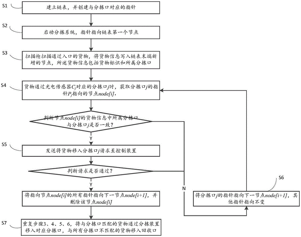 威尼斯wns8885566