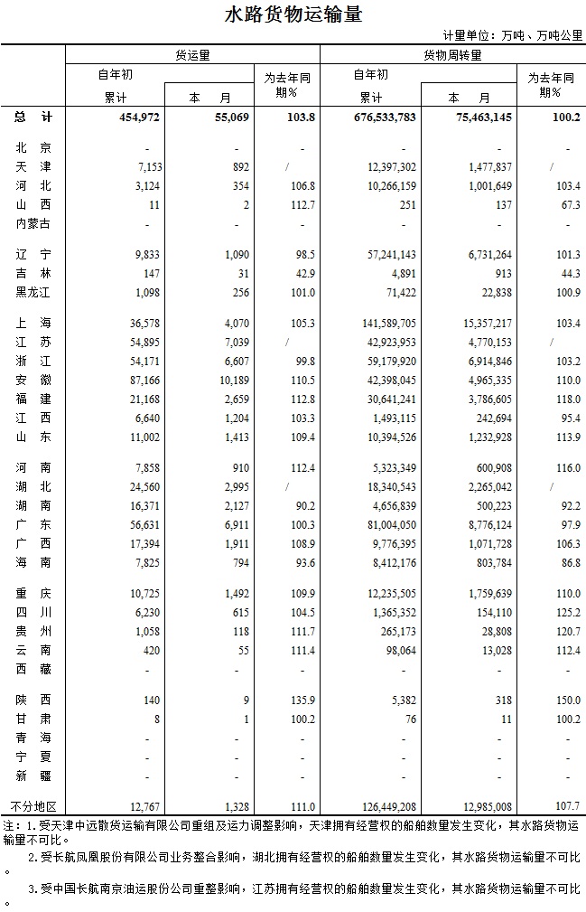 威尼斯wns8885566