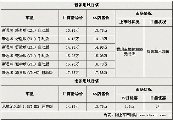 威尼斯wns8885566