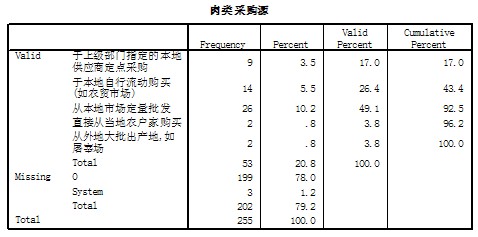 威尼斯wns8885566|可穿戴医疗设备潜力巨大：2017将达300亿元